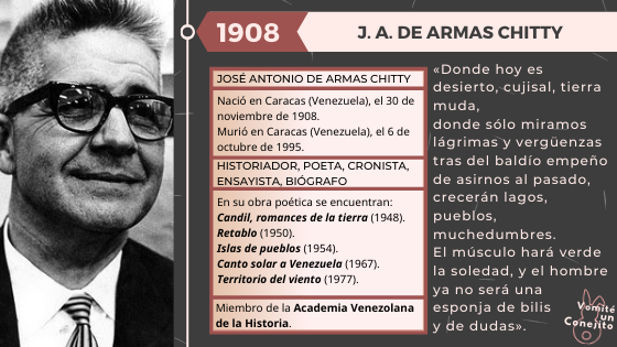 José Antonio de Armas Chitty